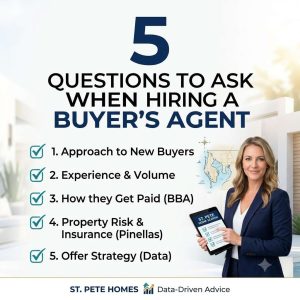 Questions to ask when hiring a buyers agent
